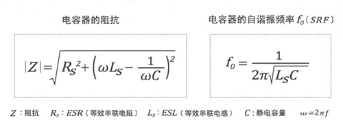 陶瓷贴片电容